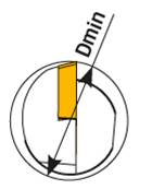 Barre d'alésage S40T SVQBL 16 Boring Bar