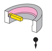 Grain d'alésage couteau à droite K20 carré de 10