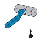 Outils de tour à tronçonner à droite ISO 357 - K20 carré de 32