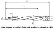 Alésoirs à main taille hélicoïdale 15° goupille 2% DIN9B HSS-M35 Ø13