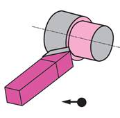 Outils de tour à charioter droit à droite ISO 401 / DIN 4951 HSS-Co10% carré de 6