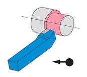 Outils de tour couteau à droite ISO 306 - DIN 4980 K20 carré de 25