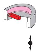 Grain d'alésage finition P30 carré de 12