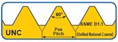 Outil combiné HSS foret, taraud, chanfrein queue hexagonale UNC Nr 8 x 32