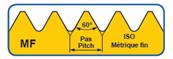 Taraud double coupe HSS filetage métrique pas fin ISO DIN 13 MF 13 x 0.50