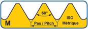 Foret machine taraudeur Co5 queue cylindrique filetage BSW ISO DIN 13 BSW 3/8 x 16