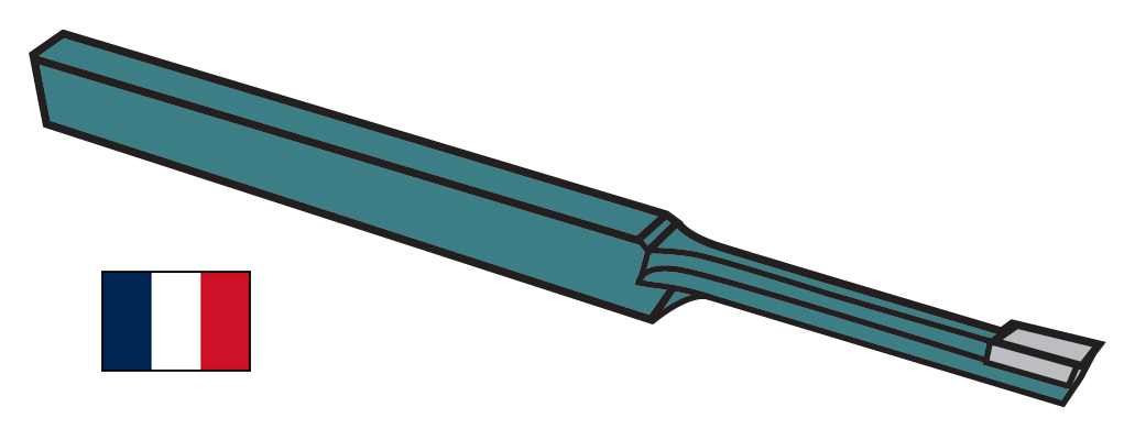 Outils à mortaiser section méplat