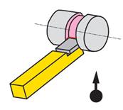 Outil pelle burin de décolletage 07X07 7X12