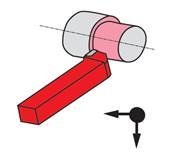 Outils de tour à dresser d’angle à droite ISO 303 - DIN 4978 K20 carré de 20