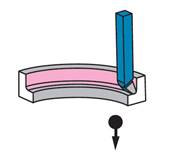 Outil à raccorder à Gauche - ISO 341 - 16 x 16
