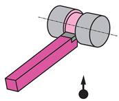 Outils de tour pelle ISO 404 - DIN 4956 HSS-Co10% carré de 16