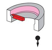 Grain d'alésage à charioter 30° à droite P30 - ISO 130 - carré de 20