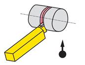 Outils de tour à saigner à droite ISO 307 - DIN 4980 P30 16X10