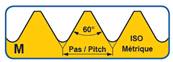 Outil combiné HSS foret, taraud chanfrein queue hexagonale 1/4' M 4 x 0.70