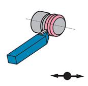 Outils de tour à fileter extérieur à droite ISO 352 - WN 8085 K20 carré de 25