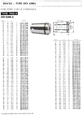 Pince de Précision OZ – Din 6388 A Vispol / Bison Type 7642-A   25  Ø 9,5