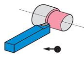 Outils de tour à charioter droit à droite ISO 301 / DIN 4971 P30 carré de 25