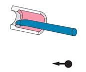 Outils de tour à aléser à droite ISO 308 - DIN 4973 P30 Ø 25